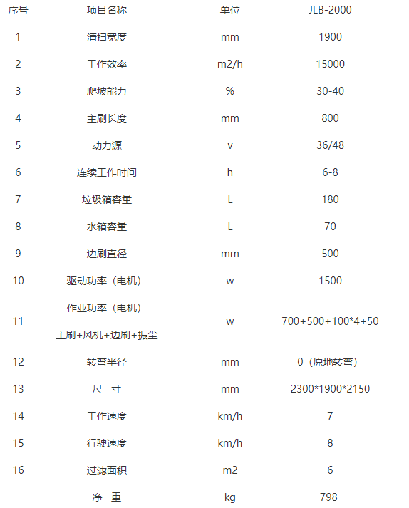 全封闭驾驶式安定扫地机-JLB-2000
