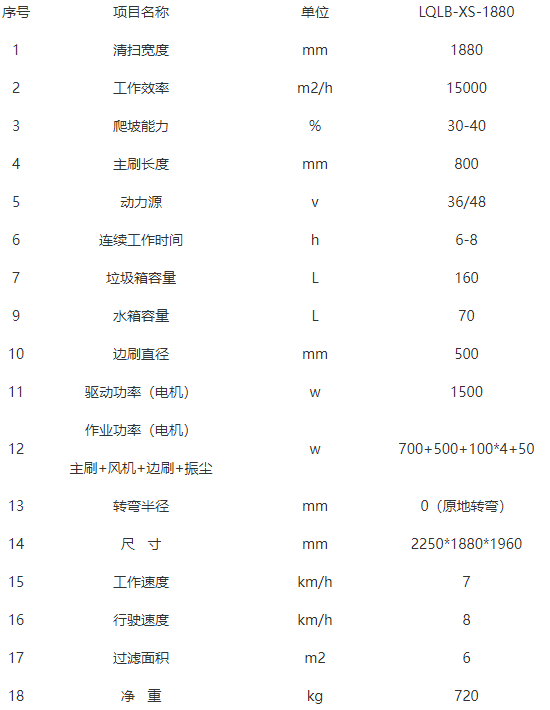 洁路宝安定扫地机-LQLB-1880